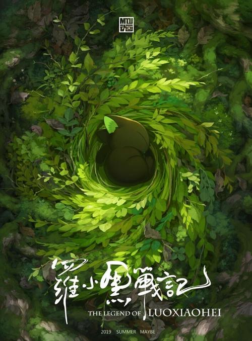 加勒比美国大学 Diploma in Environmental Science